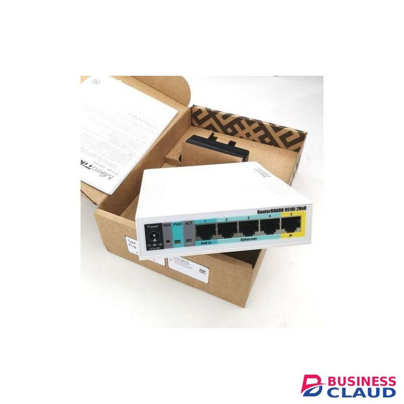 MikroTik RB951 UI - 2HND Wireless Router