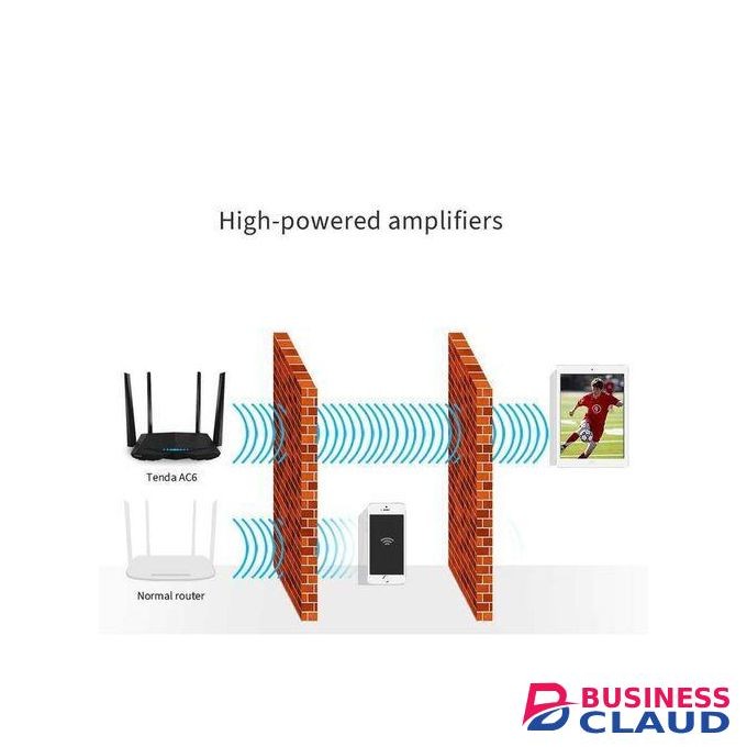 tenda AC6 Smart Router Dual Band With IPTVLAN Port