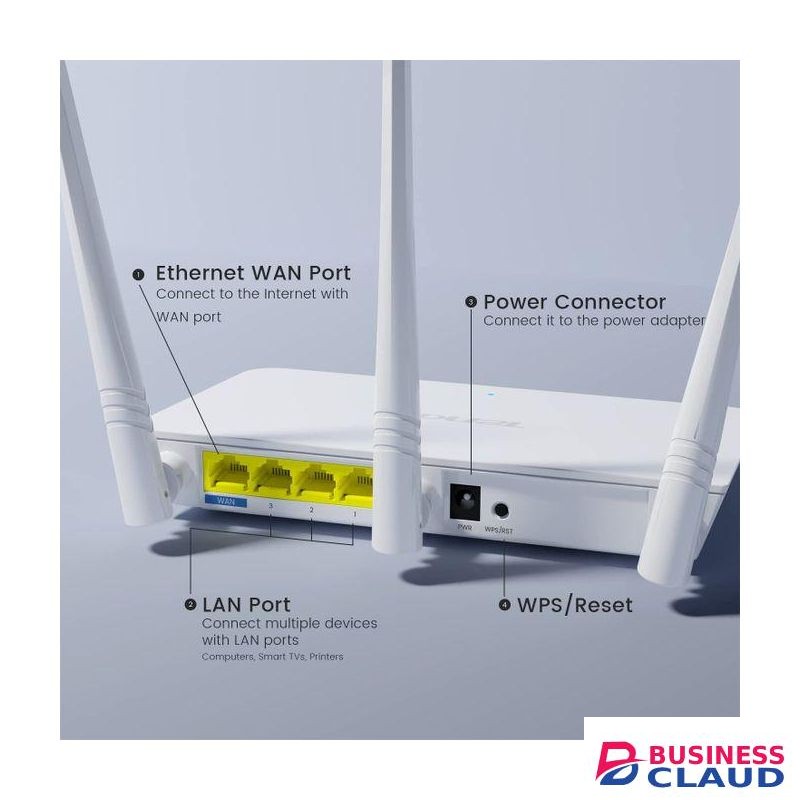 tenda 300Mbps Wireless Router Wi-Fi With 1WAN 3LAN Ports