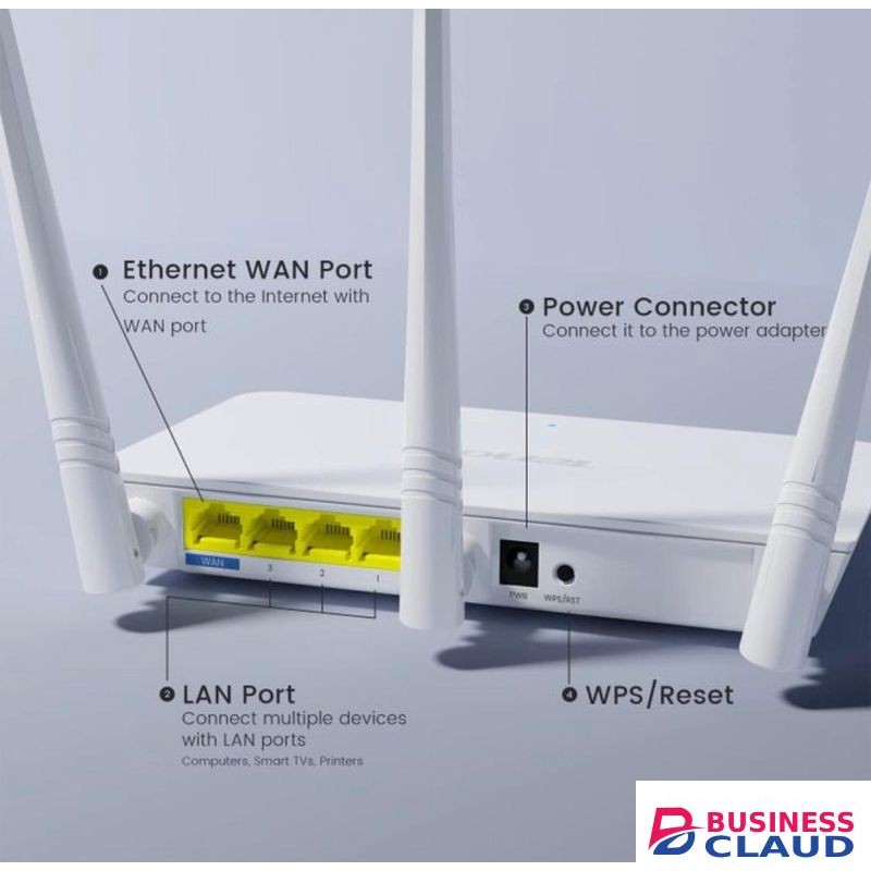 tenda 300Mbps Wireless Router Wi-Fi 1WAN 3LAN Ports