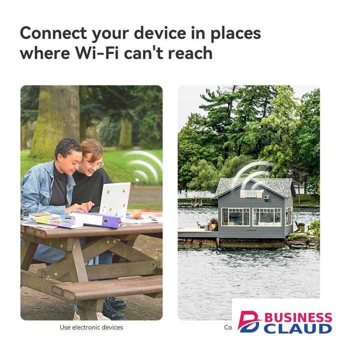 Imou HMR300 4G LTE Router – High-Speed Wireless Internet with SIM Slot