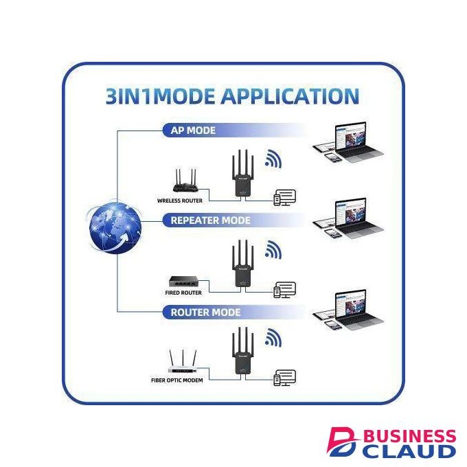 Routeur WiFi Sans Fil Haut Débit 300 Mbps,mini Amplificateur De Signal WiFi,4 Antennes