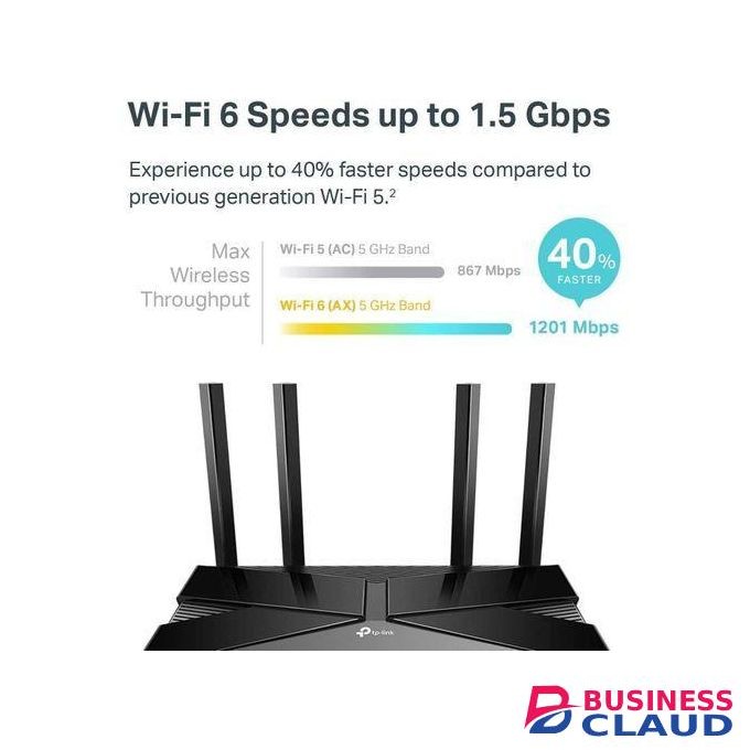 TP-Link Archer AX10 (AX1500) Wi-Fi 6 Router â€“ Gigabit Dual-Band AX Technology, OFDMA, MU-MIMO, Triple-Core CPU, Parental Controls, Beamforming, High-Efficiency Home Networking