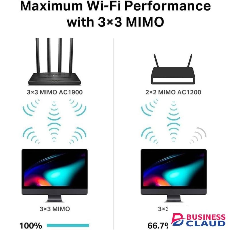 TP-Link Archer C80 AC1900 – Elegant High-Performance Wi-Fi for Modern Smart Living