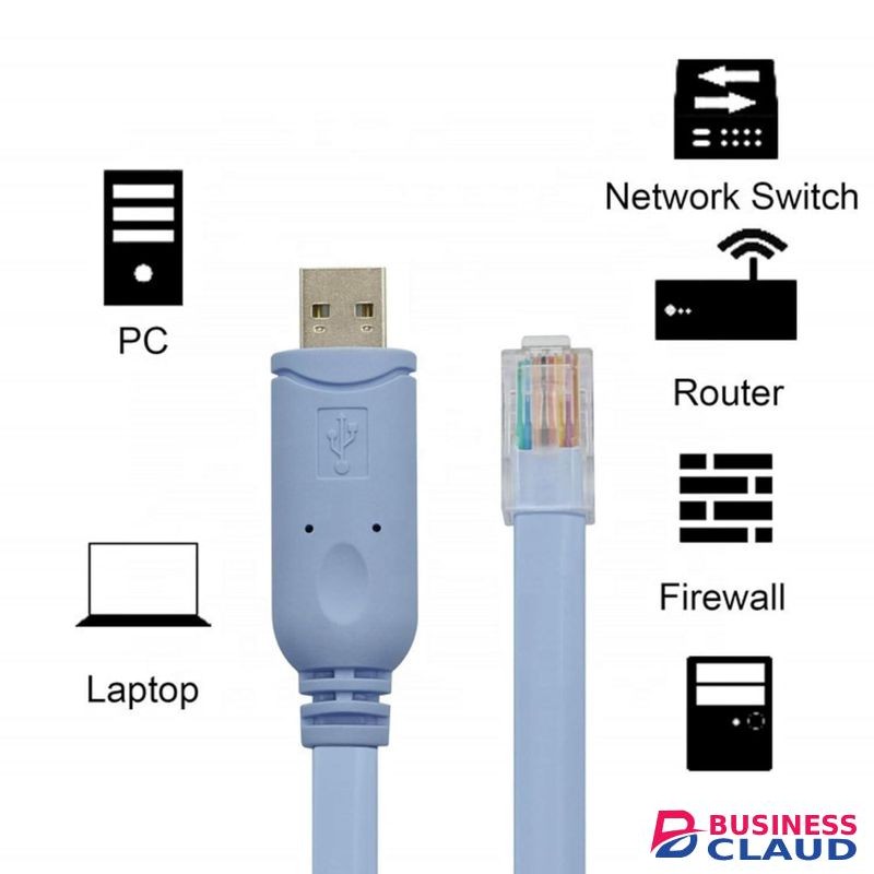 USB to RJ45 Console Cable Serial Adapter Converter for Debugging Routers, Switches, Light Blue, MFSUCC