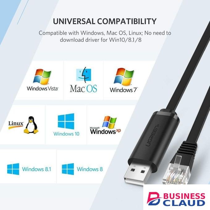 Ugreen USB-A to RJ45 Console Cable 1.5m (Black) – CM204, USB to Ethernet Console Cable for Cisco, Routers, Switches, Network Device Configuration