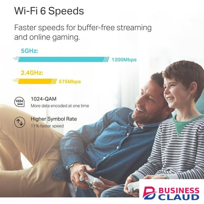 TP Link Deco WiFi 6 Mesh System (Deco X20) - Covers up to 5800 Sq.Ft, Replaces Wireless Routers and Extenders (3-Pack, 6 Ethernet Ports in Total, Supports Wired Ethernet Backhaul)