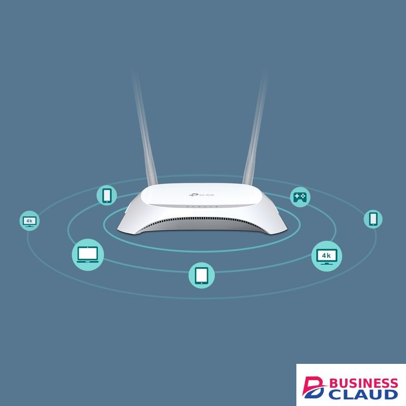 TP-Link TL-MR3420 - Wireless N Router