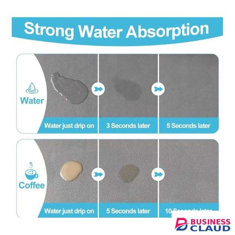 Dish Drying Mat Super Absorbent Hide Stain Dish Drying Pad With Non-slip Rubber