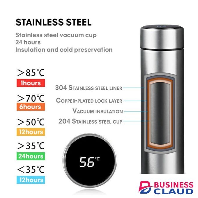 Thermo Cup With Thermometer