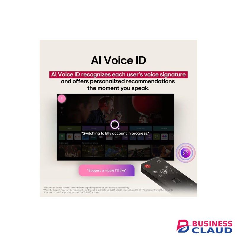 LG 55QNED80A6A QNED 4K TV (1YR WRNTY)