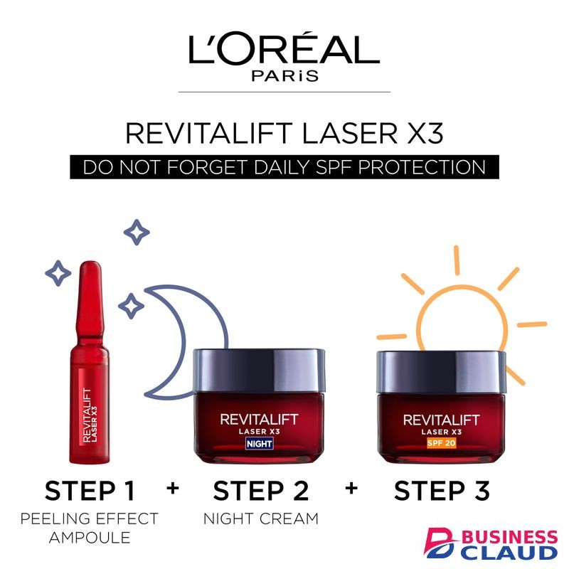 L'Oréal Paris Revitalift Laser Renew Night Cream - 50ml