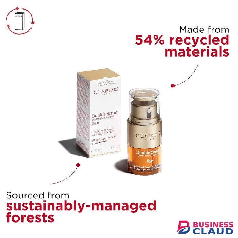 Clarins Double Serum Eye – Anti-Aging Eye Treatment Targets Wrinkles
