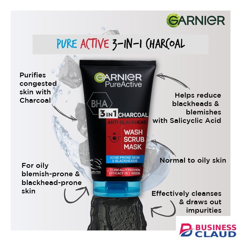 Garnier Anti Acne Cleanser & Treatment Kit: Garnier AHA+BHA Charcoal Serum 30ml + Pure Active 3-in-1 Charcoal Mask. Wash, Scrub 150ml