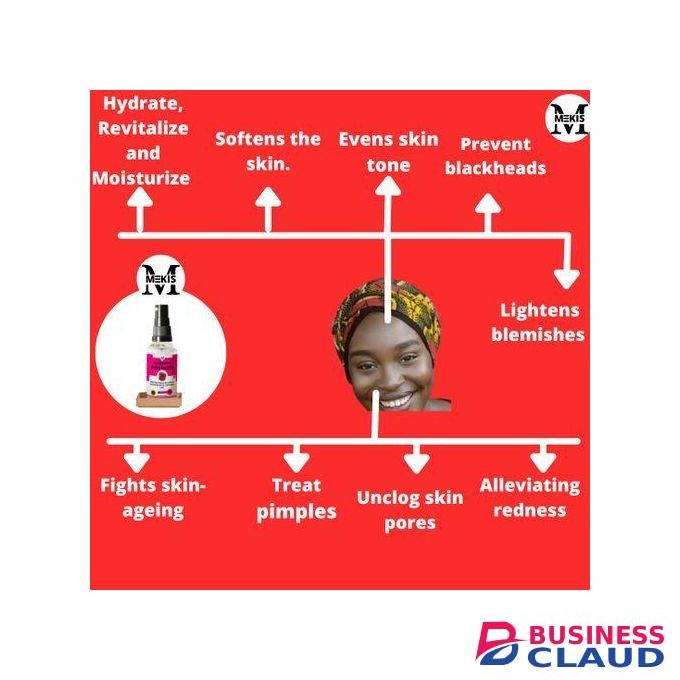 Mekis Refreshing Rose Water Mist Spray- Skin Toner &Glow