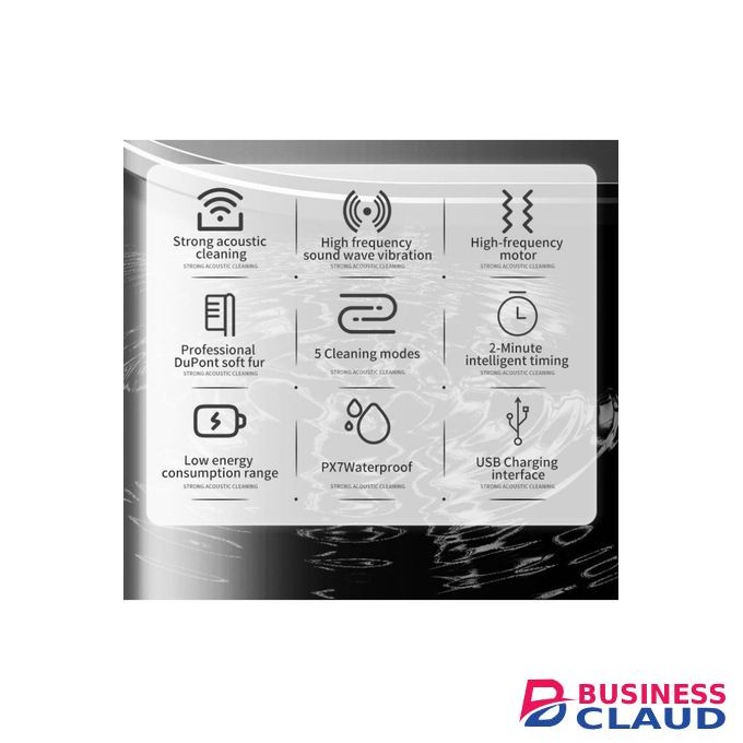 “Deep Clean” fully automatic 4 rotary brush heads soft bristle smart mode charging electric toothbrush for adults,rotating Electric Toothbrush(white)