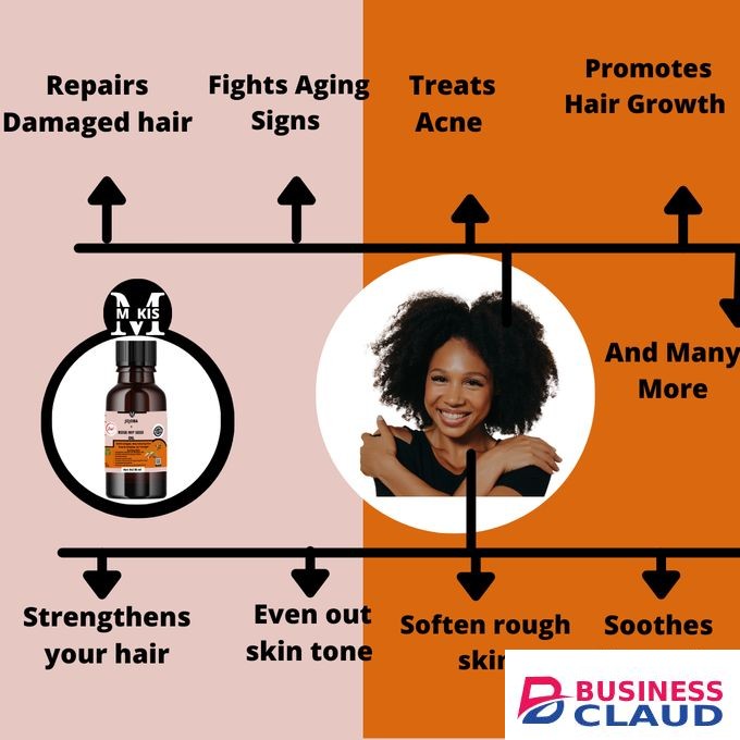 Mekis Jojoba&Rosehip Seed Oil-30Ml,Repair Damaged Hair,Treats Acne