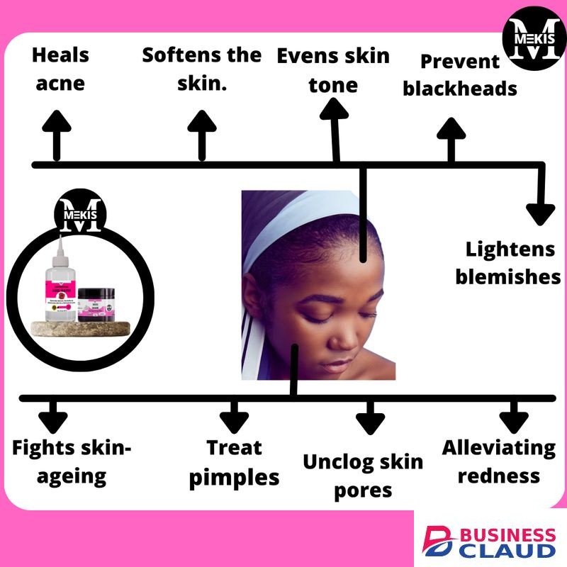 Mekis Rejuvenating Rice Mask & Rose Water - Remove Dead Skin,Control Acne & Reduce Excess Sebum