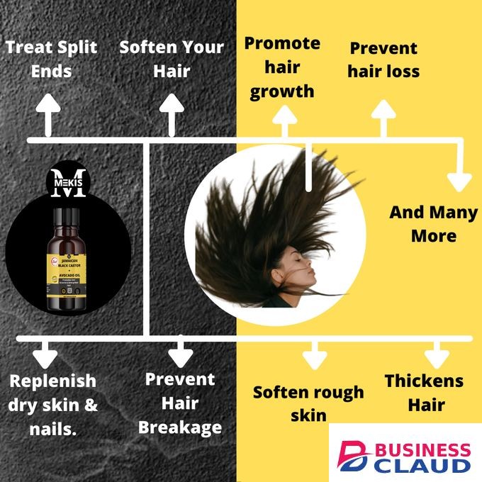 Mekis Jamaican Black Castor+AvocadoOil-30ml.Boost Hair Growth,Nourishes&LessHair Breakage,Heal Split Ends