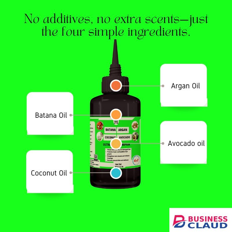 Mekis Batana, Argan, Coconut & Avocado Oil Blend - Deeply Nourishes Dry And Damaged Hair, Strengthens Hair Strands And Reduces Breakage, Restores Natural Shine And Softness Repairs Heat And Chemical Damage