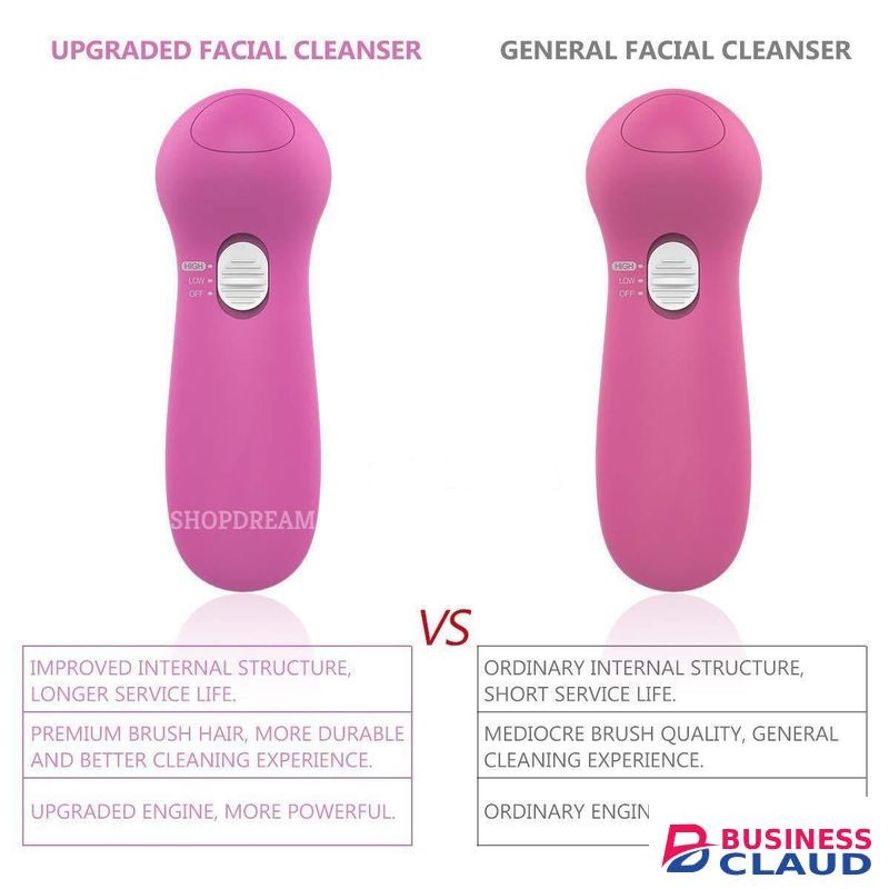 Shopdream® 5-in-1 Facial Massage & Cleansing Machine Spin Brush, Exfoliator & Beauty Massager