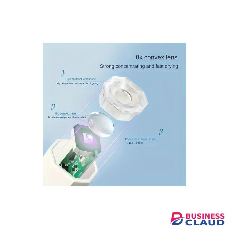DIY Mini Handheld Gel Nail Polish Curing Lamp With Digital Display - White