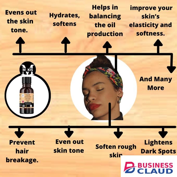 Mekis Rosehip Seed,Argan,Sweet Almond&VitaminE Oil 30ml,Anti-aging