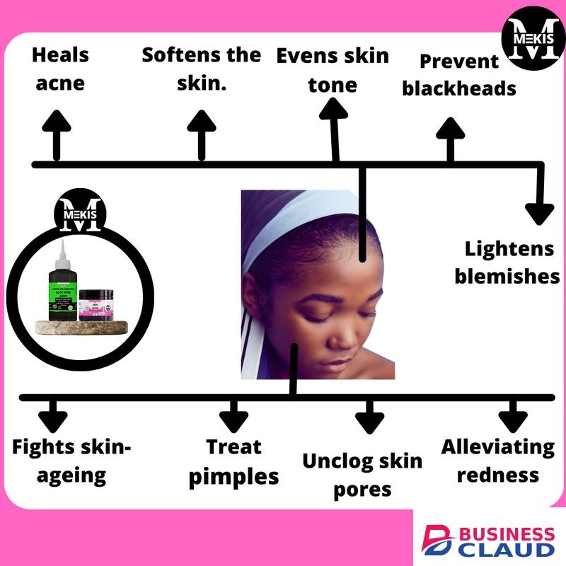 Mekis Rejuvenating Rice Mask & Aloe Vera Juice - Remove Dead Skin,Control Acne & Reduce Excess Sebum