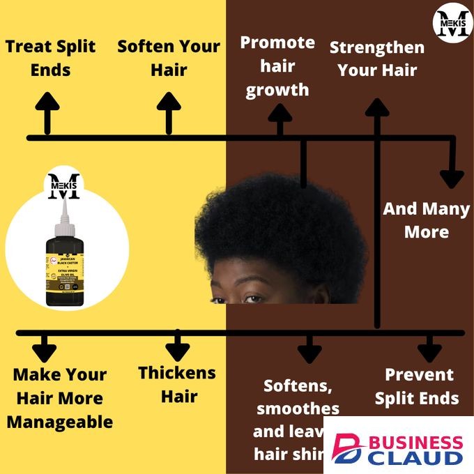 Mekis Jamaican Black Castor+Extra VirginOil-60ml,Growth,Strengthen&Reduce Hair Breakage,Heal Split Ends