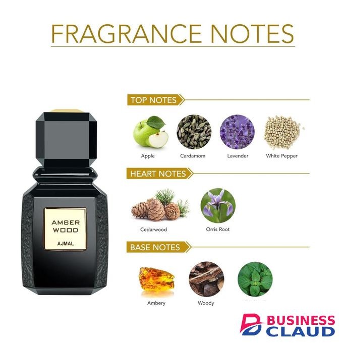 Ajmal AMBER WOOD 50ML EAU DE PARFUM
