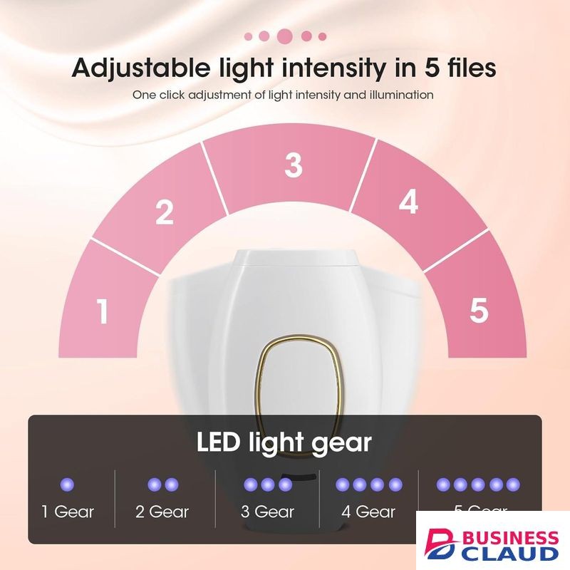 Intense Pulsed Light (IPL) Hair Removal Device - Portable Electric Laser Hair Removal Device, IPL Hair Removal Device for Women