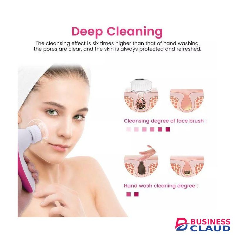 5in1 Facial Skin Care Massager Face Scrubber