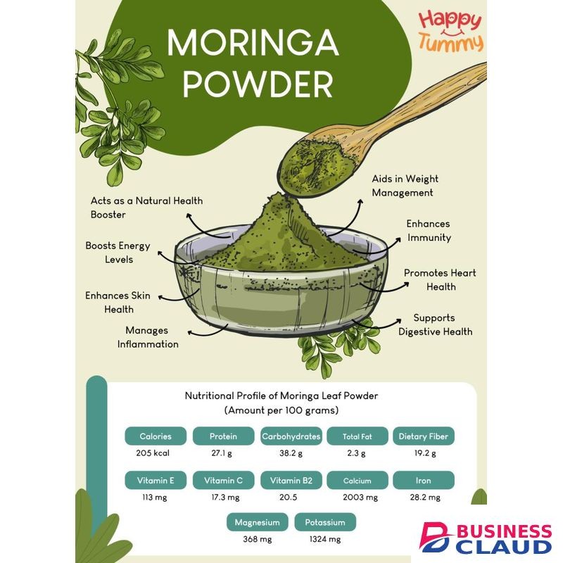 Moringa Natural Peptides - Improved Immunity, Fight Inflammation, Improve Gut Health, Increased Energy