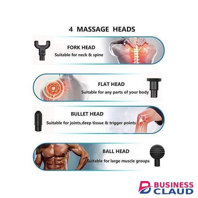 6 Speed Massage Gun, Cordless Handheld Deep Muscle Massager, Rechargeable Percussion Device