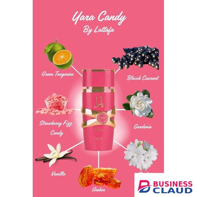 Lattafa Yara Candy Eau de Parfum 100ml – Long Lasting Sweet Fruity Perfume for Women