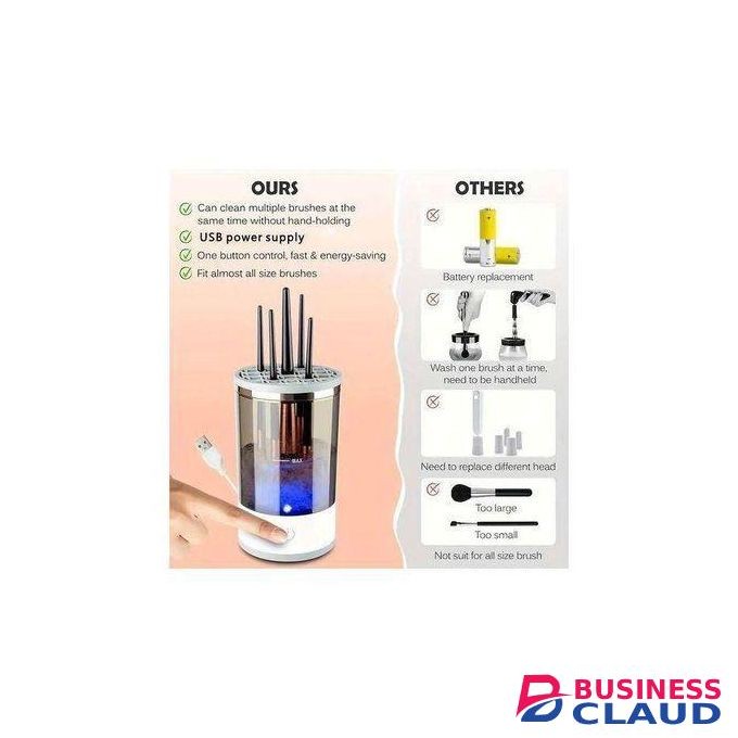 Original Heavy-Duty Automatic Makeup Brush Cleaner (USB Powered/Premium Motor) + FREE Luxury 5-Pc Hand Cream Set