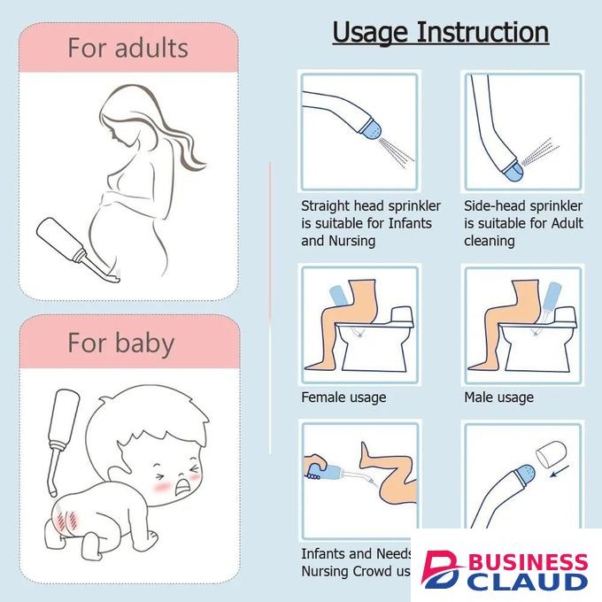 Handheld Personal Bidet Bottle, Bottle for Gentle Postpartum Care and Cleansing, Feminine Care Perineum Cleansing, 500Ml Portable Bidet Travel Bidet