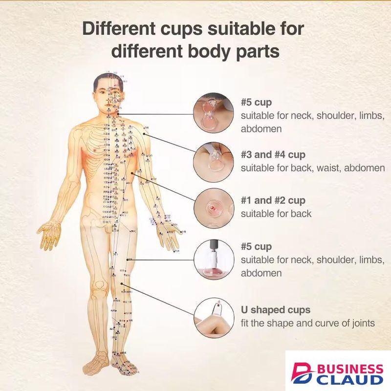 18pcs Suction Vacuum Cupping Set with 1 Manual