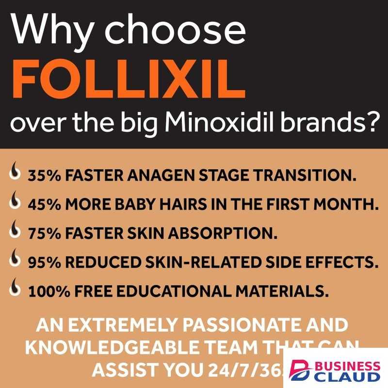 Follicle Booster Follixil Minoxidil 5% Foam for Men and Women - Hair Regrowth Topical Treatment Infused with Biotin, Caffeine and Niacinamide - Anti Hair Loss Treatment For Stronger and Longer Hair.