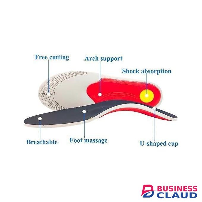 Size S 36-40 Plantar Fasciitis Insoles for Men & Women Arch Support Shoe Inserts for Flat Feet, Heel Pain & Overpronation – Orthotic, Comfortable Insoles for Walking, Work Boots & Daily Use