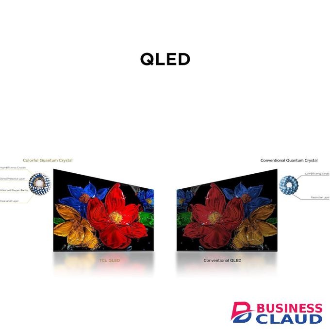 TCL 32" Inch,32S5K Television Smart TV QLED HDR 10 Google TV Dolby Audio, Game Mode