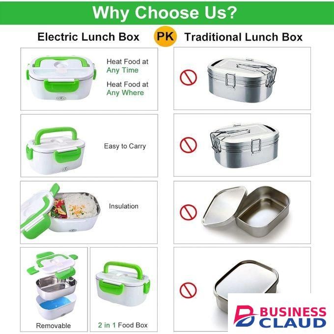 Hot Sale Electric Lunch Box, Heated Lunch Box With Removable 1.5L Stainless Steel Container, Portable Food Warmer Lunch Box For Car Office School And Home Use, 110V 12V 40W, MULTICOLOR