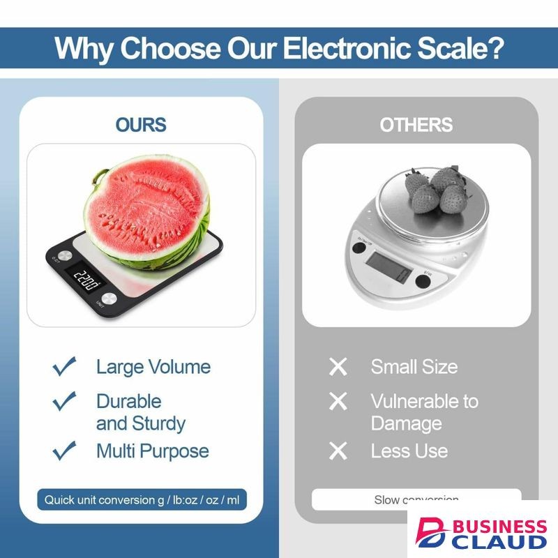High-precision digital kitchen scale