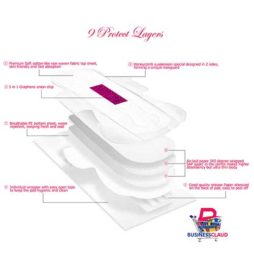 Best sanitary pads, always for women, lady sanitary set